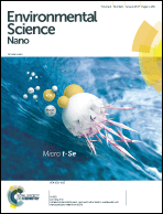Graphical abstract: Front cover