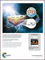 Graphical abstract: Back cover
