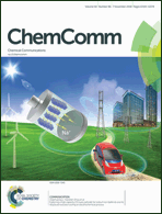 Graphical abstract: Inside front cover