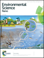 Graphical abstract: Inside front cover