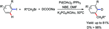 Graphical abstract: Cascade alkylation and deuteration with aryl iodides via Pd/norbornene catalysis: an efficient method for the synthesis of congested deuterium-labeled arenes