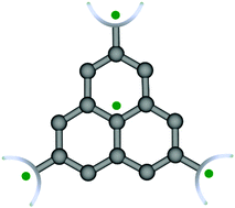 Graphical abstract: Electronic structure and magnetic properties of the triangular nanographenes with radical substituents: a DFT study