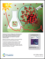 Graphical abstract: Inside back cover