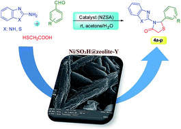 Graphical abstract: Design of a new multi-functional catalytic system Ni/SO3H@zeolite-Y for three-component synthesis of N-benzo-imidazo- or -thiazole-1,3-thiazolidinones