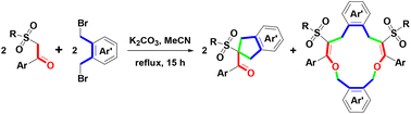 Graphical abstract: Tandem C- and O-alkylative annulation of β-ketosulfones with 1,2-bisbromomethyl arenes: one-pot construction of sulfonyl indanes and dioxadibenzofused macrocycles