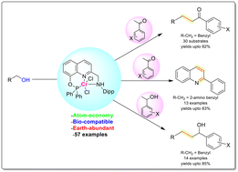 Graphical abstract: Chromium-catalyzed sustainable C–C and C–N bond formation: C-alkylation and Friedländer quinoline synthesis using alcohols