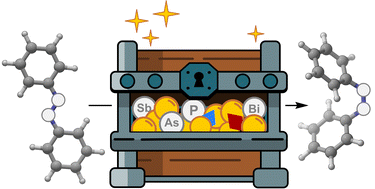 Graphical abstract: Heavier group 15 elements: a new frontier in molecular switch development