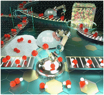 Graphical abstract: Ligand effects enhancing low-temperature oxygen reduction kinetics in neutral conditions