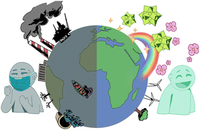 Graphical abstract: Polyoxometalates in environmental remediation and energy storage