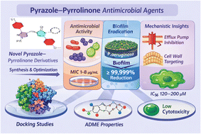 Graphical abstract: Design, synthesis, bioevaluation, and in silico insights of pyrazole-pyrrolinone and pyridazinone hybrids as potential antimicrobial agents