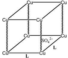 Graphical abstract: Engineering of non-interpenetrating 3-D and 2-D networks and guest adsorption based on 4,4′-di(3-methyl)pyridyl sulfide copper(ii) complexes