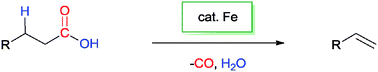 Graphical abstract: Iron-catalyzed decarbonylation reaction of aliphatic carboxylic acids leading to α-olefins