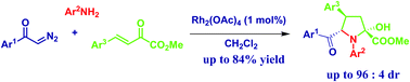 Graphical abstract: A highly diastereoselective three-component tandem 1,4-conjugated addition–cyclization reaction to multisubstituted pyrrolidines