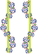 Graphical abstract: Homochiral 1D-helical coordination polymers from achiral cucurbit[5]uril: hydroquinone-induced spontaneous resolution