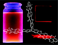 Graphical abstract: π-Extended rigid triptycene-trisaroylenimidazoles as electron acceptors