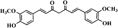 Graphical abstract: Mn-doped ZnS quantum dots with a 3-mercaptopropionic acid assembly as a ratiometric fluorescence probe for the determination of curcumin