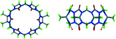 Graphical abstract: Interaction of a symmetrical α,α′,δ,δ′-tetramethyl-cucurbit[6]uril with Ln3+: potential applications for isolation of lanthanides