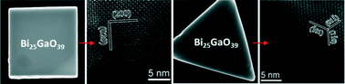 Graphical abstract: Shape-controlled synthesis and facet-dependent performance of single-crystal Bi25GaO39 photocatalysts