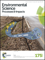Graphical abstract: Front cover