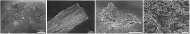 Graphical abstract: Processable 2D materials beyond graphene: MoS2 liquid crystals and fibres