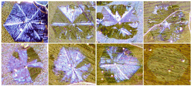 Graphical abstract: Nondestructive optical visualisation of graphene domains and boundaries