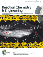 Graphical abstract: Inside front cover