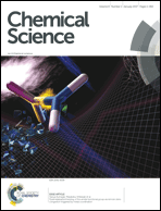 Graphical abstract: Inside front cover