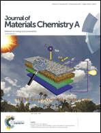 Graphical abstract: Inside front cover