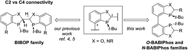 Graphical abstract: Copper-catalyzed asymmetric hydrogenation of 2-substituted ketones via dynamic kinetic resolution