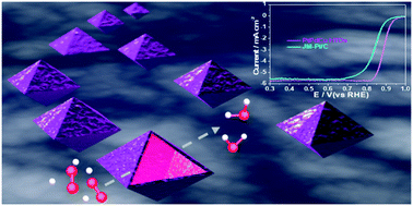 Graphical abstract: Rapid synthesis of hollow PtPdCu trimetallic octahedrons at room temperature for oxygen reduction reactions in acid media