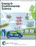 Graphical abstract: Inside front cover