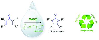 Graphical abstract: Natural deep eutectic solvents as an efficient and reusable active system for the Nazarov cyclization