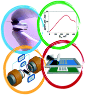 Graphical abstract: All-printed multilayer materials with improved magnetoelectric response
