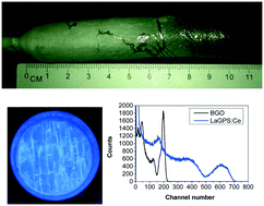Graphical abstract: The crystal growth of ortho- and pyrosilicates from W and Mo crucibles