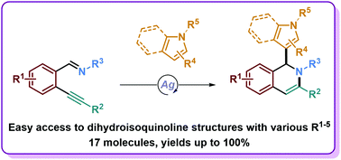 Graphical abstract: Silver-catalyzed tandem cycloisomerization/hydroarylation reactions and mechanistic investigations for an efficient access to 1,2-dihydroisoquinolines