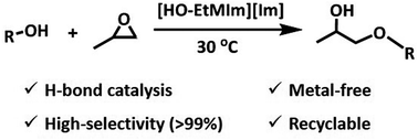 Graphical abstract: Hydrogen bonding-catalysed alcoholysis of propylene oxide at room temperature