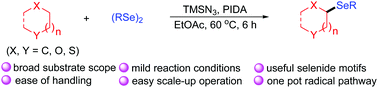 Graphical abstract: Radical selenation of C(sp3)–H bonds to asymmetric selenides and mechanistic study