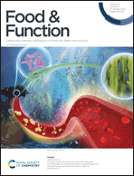 Graphical abstract: Inside front cover