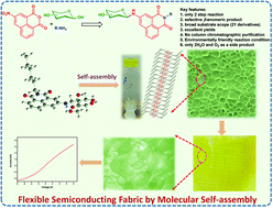 Graphical abstract: A facile synthesis of amphiphilic N-glycosyl naphthalimides and fabrication of flexible semiconductors using molecular self-assembly