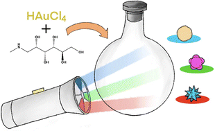 Graphical abstract: Plasmon-controlled shaping of gold nanostar photothermal therapy agents