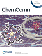 Graphical abstract: Inside front cover