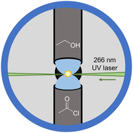 Graphical abstract: Detection of the tetrahedral reaction intermediate of the reaction of acetyl chloride with ethanol in microdroplets via laser desorption/ionization tandem mass spectrometry