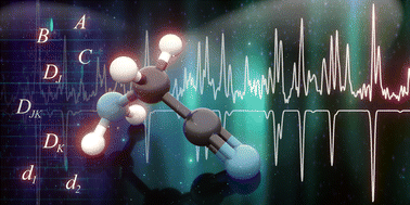 Graphical abstract: Insights into the molecular structure and infrared spectrum of the prebiotic species aminoacetonitrile