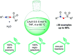 Graphical abstract: Atom-economic synthesis of β-ketosulfones based on gold-catalyzed highly regioselective hydration of alkynylsulfones