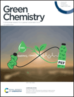 Graphical abstract: Front cover