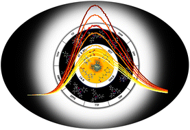 Graphical abstract: Ligand effects on the photoluminescence of atomically precise silver nanoclusters