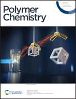 Graphical abstract: Front cover