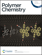 Graphical abstract: Front cover