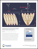 Graphical abstract: Inside back cover