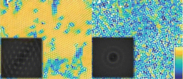 Graphical abstract: Annealing and melting of active two-dimensional soliton lattices in chiral nematic films
